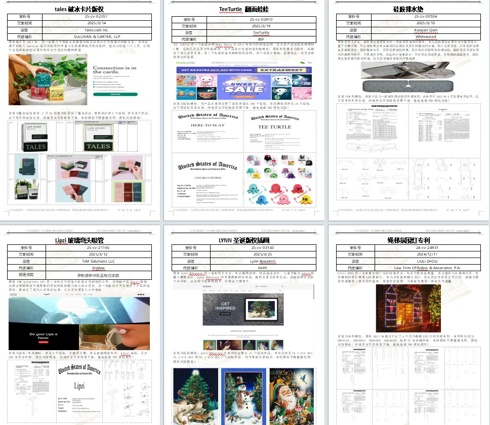 卖家狂喜！两起TRO被驳回，终于喘口气了！反季发案，13张圣诞版权再次TRO！梅西商标也开始维权了！