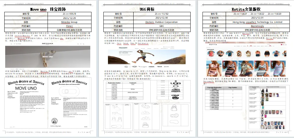 防不胜防！这些品都跑到德克萨斯州、宾州、纽约州、田纳西州发案了！指尖飞行陀螺、刺客信条又杀回来了！
