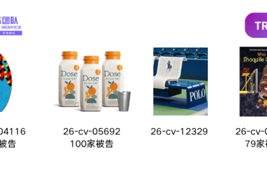 277家成被告！Dose一款保健品凭啥一告就是100家？Boogie冲浪板也一锅端98家！